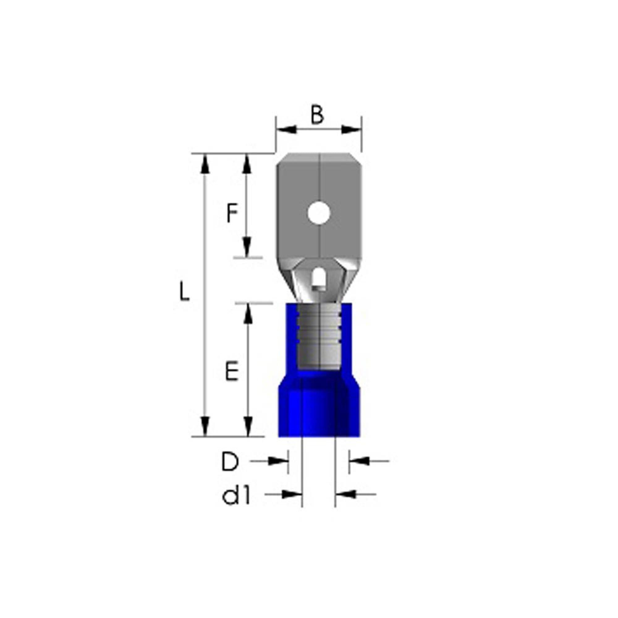 100x Flachstecker rot 0,5-1,5mm 6,3x0,8 AE Industries trailerteile.eu.