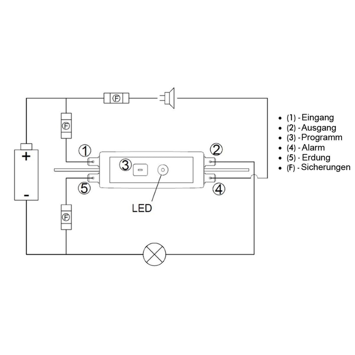 Batteriewächter