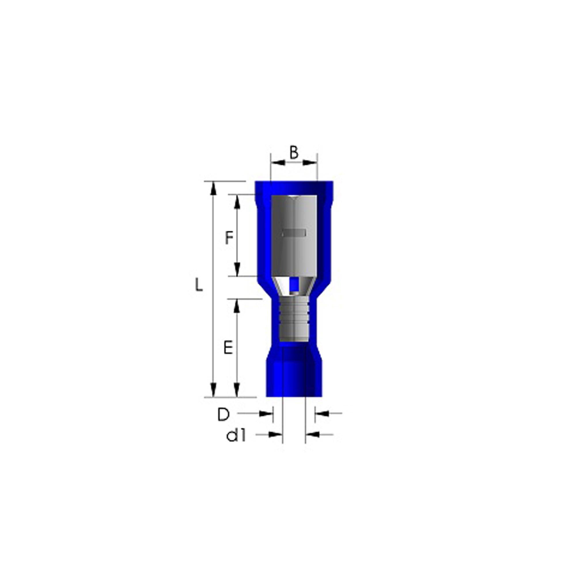 100x Rundsteckhülsen gelb 4-6mm² 300V TheDrive trailerteile.eu.