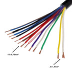 Anhängerkabel 13pol. 11x0,75mm² / 2x1,5mm² (Meterware)